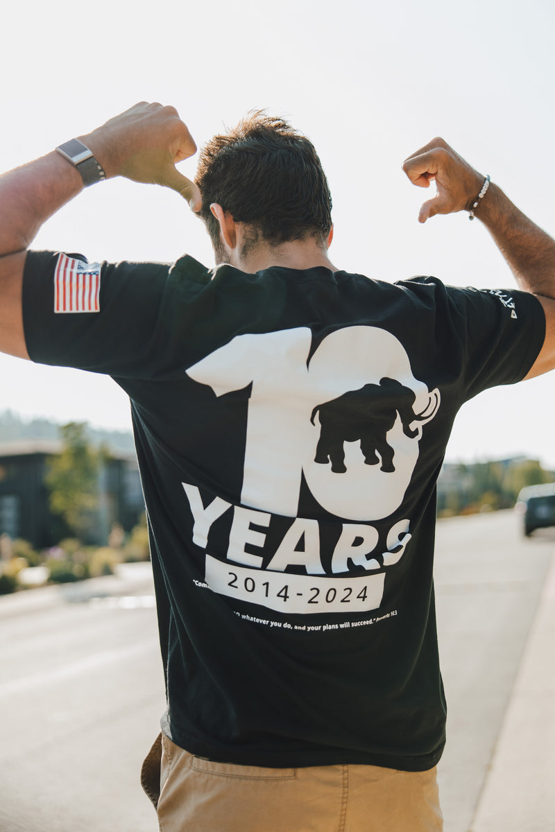 Ten Year Anniversary Promo - Gifts Galore!