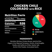 Chicken Chile Colorado with Rice