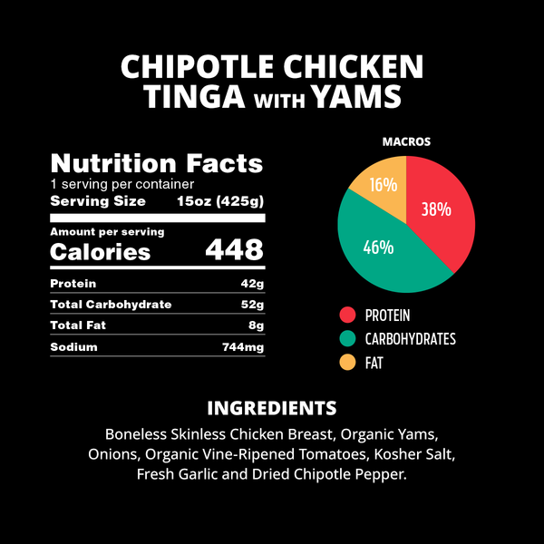Chipotle Chicken Tinga with Yams