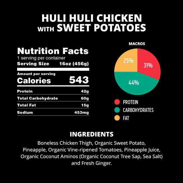 Huli Huli Chicken with Sweet Potatoes