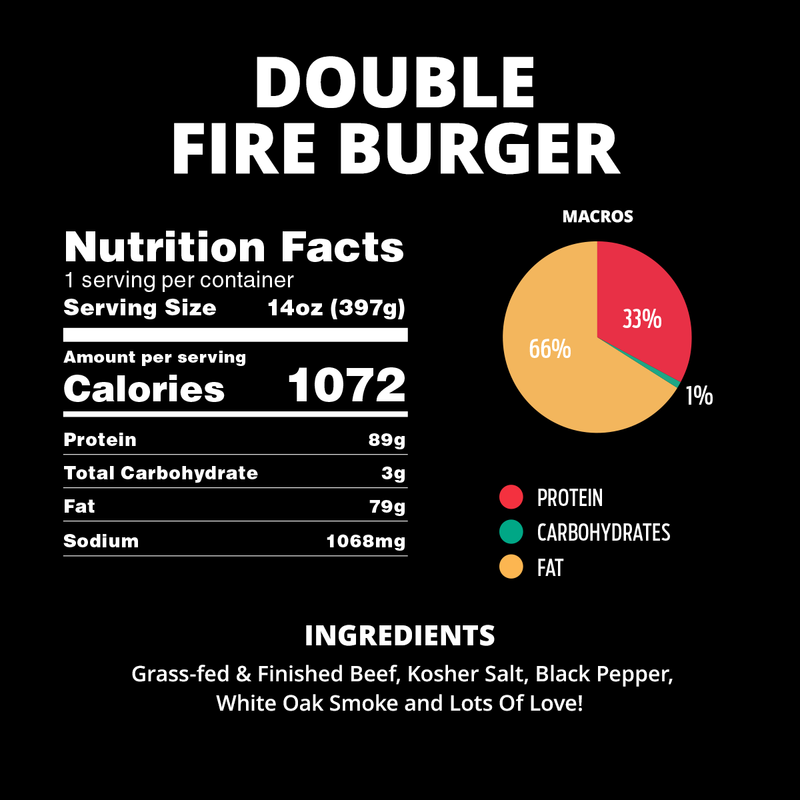 🔥 Double Fire Burger 14oz. - MEAT ONLY 🔥
