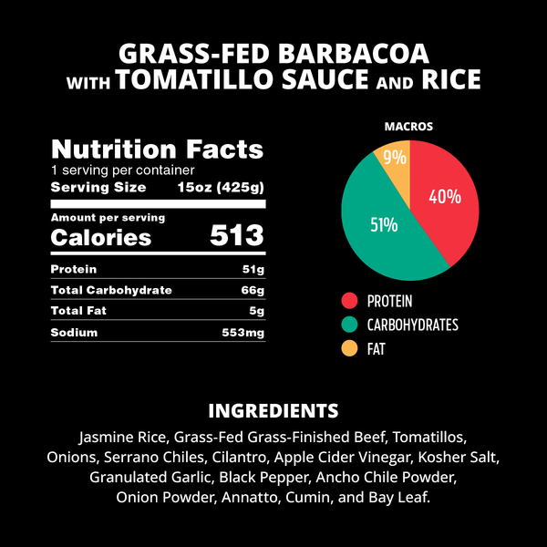 Grass-Fed Barbacoa with Tomatillo Salsa and Rice