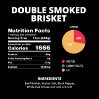 🔥 Double Smoked Brisket 16oz. - MEAT ONLY 🔥