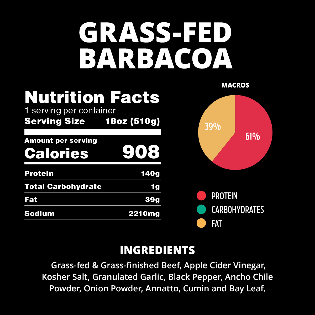 🔥 Organic Grass-Fed Beef Barbacoa 18oz. - MEAT ONLY 🔥
