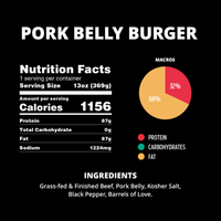 🔥 Pork Belly Burger 13oz. - MEAT ONLY 🔥