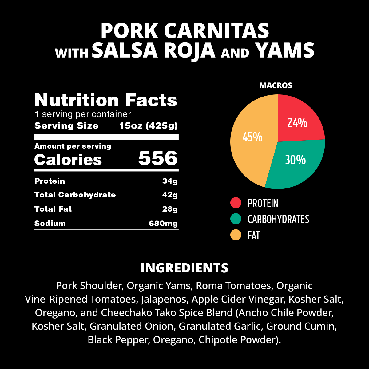 Pork Carnitas with Salsa Roja and Yams