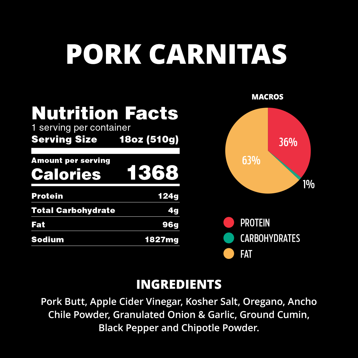 🔥 Pork Carnitas 18oz. - MEAT ONLY 🔥