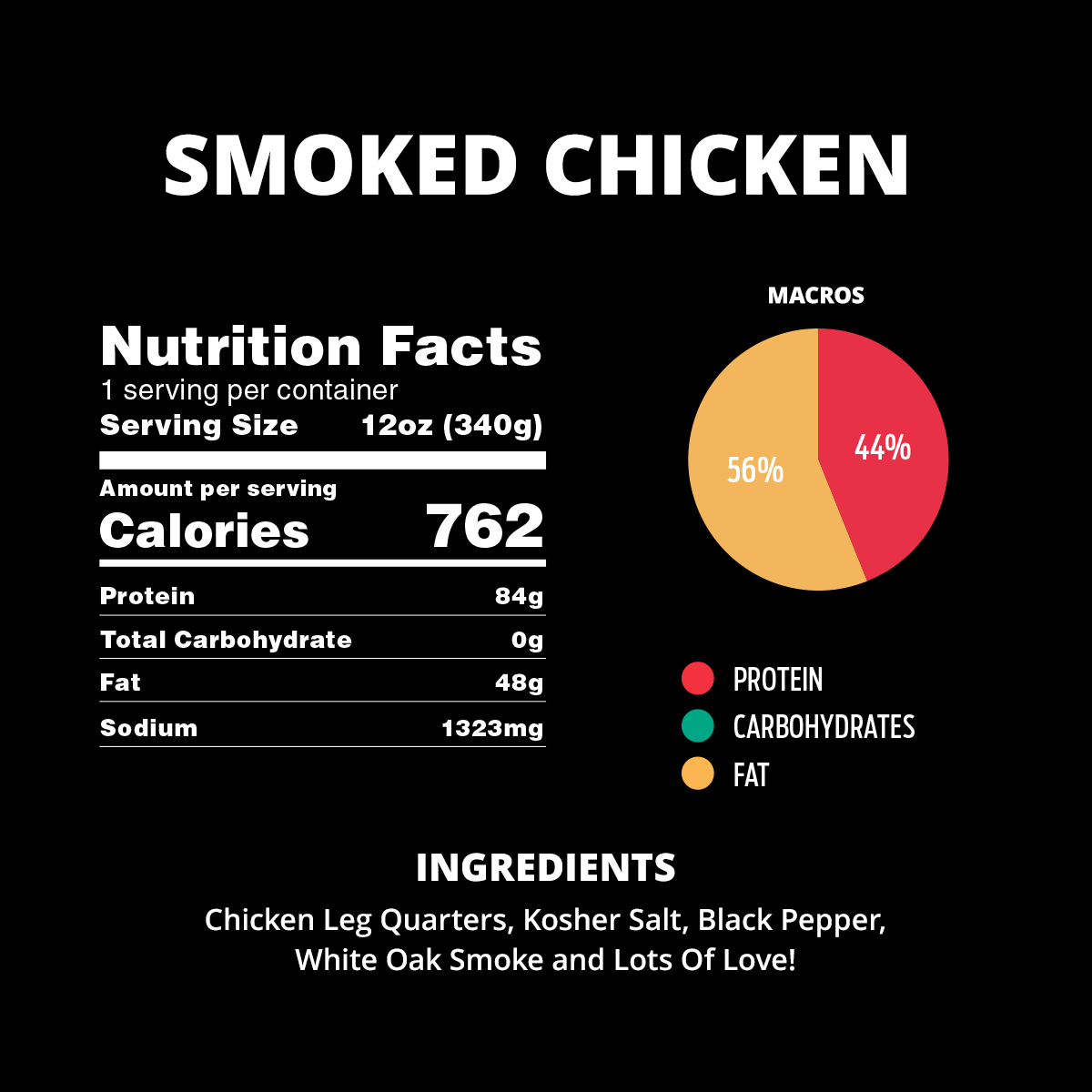 🔥 Smoked Chicken 12oz. - MEAT ONLY 🔥