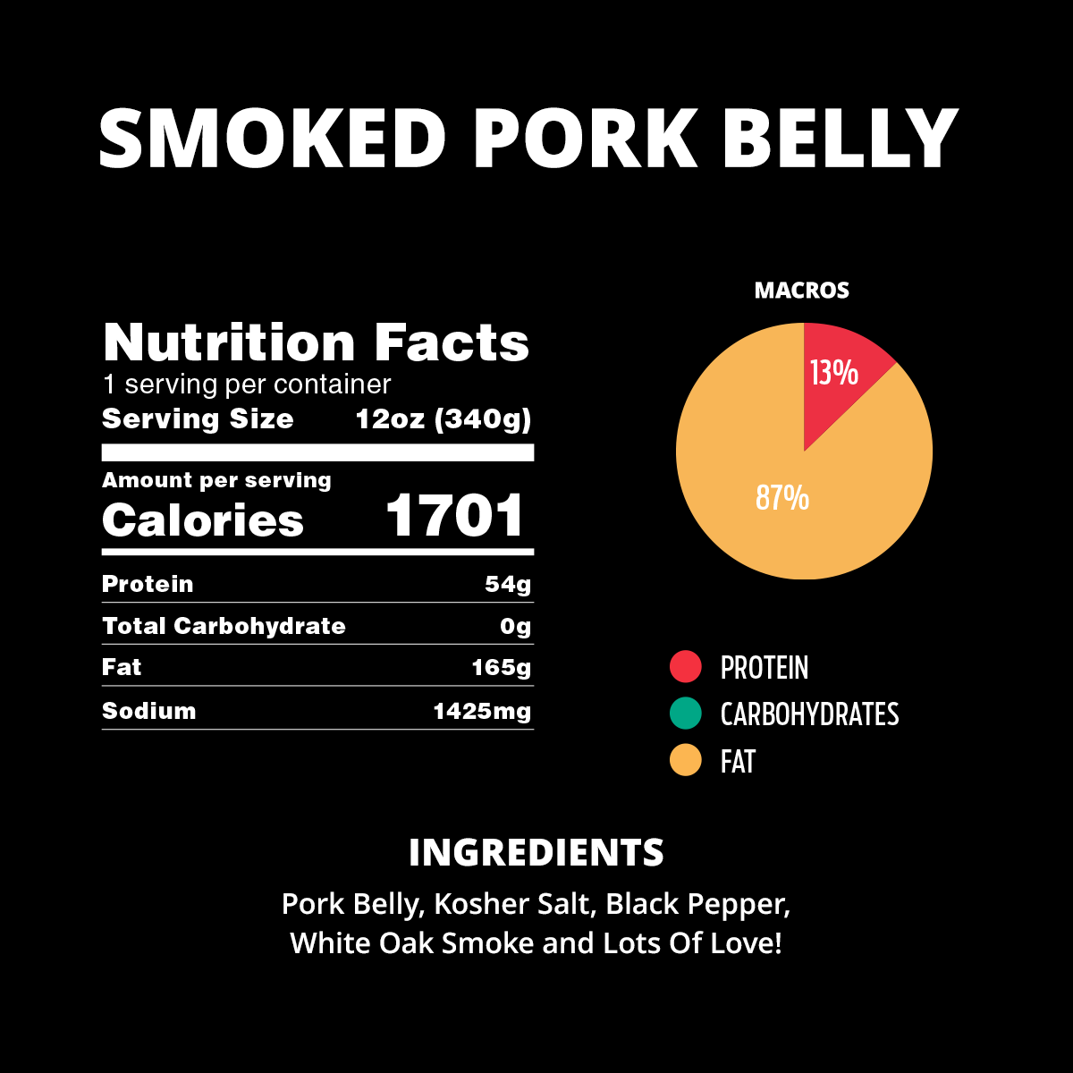 🔥 Smoked Pork Belly – MEAT ONLY 🔥