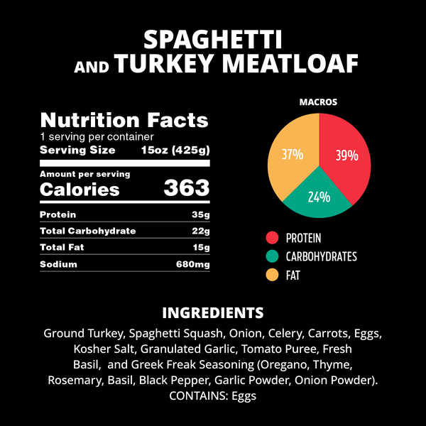 Spaghetti and Meatloaf - Turkey