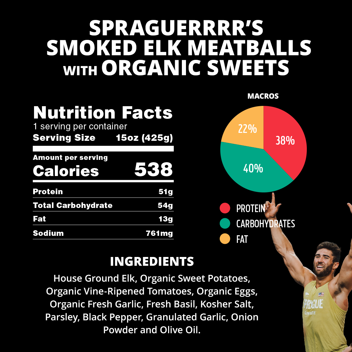 Spraguerrrr's Smoked Elk Meatballs with Organic Sweets