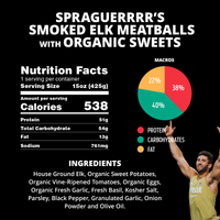 Spraguerrrr's Smoked Elk Meatballs with Organic Sweets