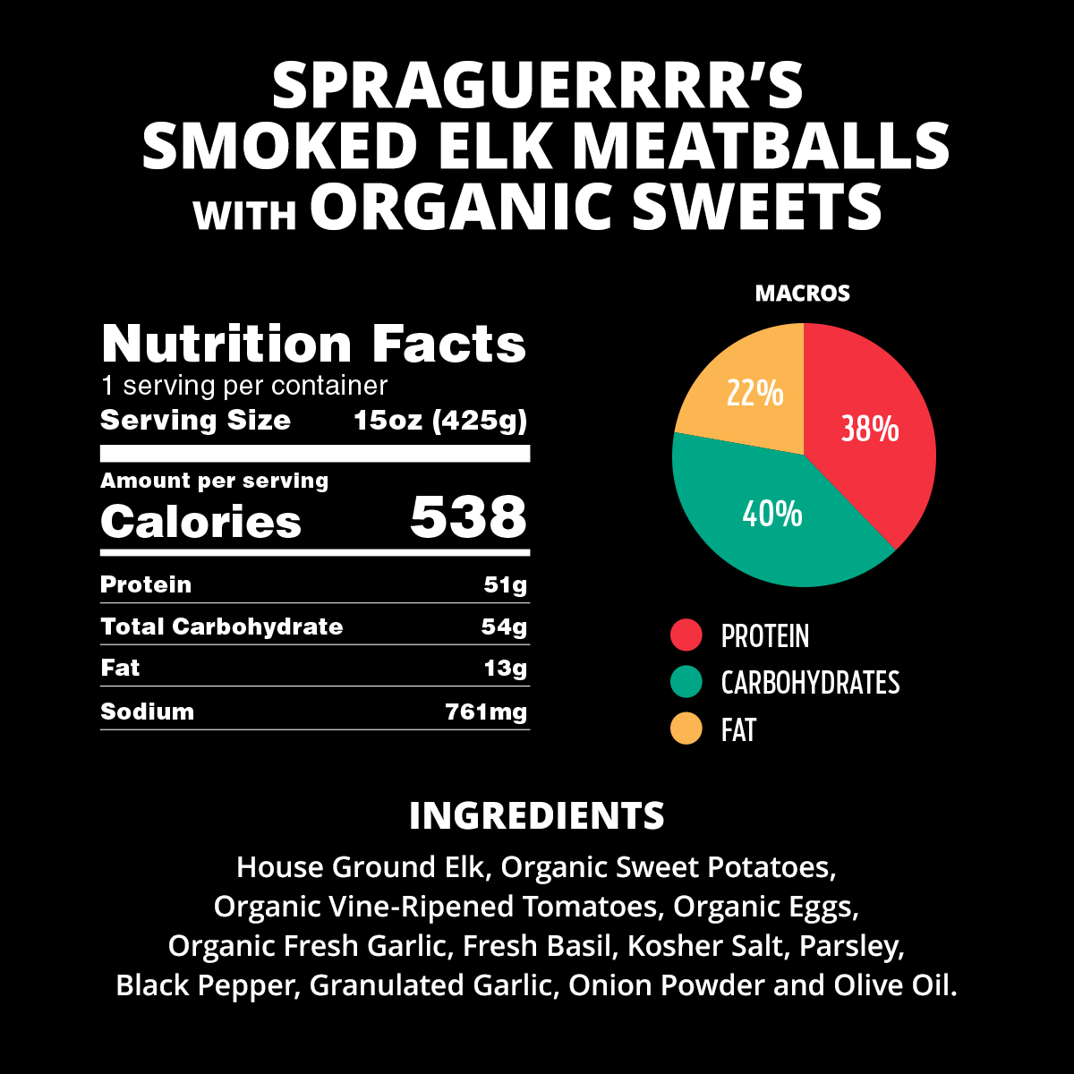 Spraguerrrr's Smoked Elk Meatballs with Organic Sweets