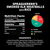 Spraguerrrr's Smoked Elk Meatballs with Jasmine Rice