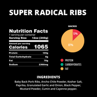 🔥 Super Radical Ribs 12oz. - MEAT ONLY 🔥
