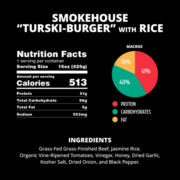 Grass-Fed "Turski Burger" with Rice