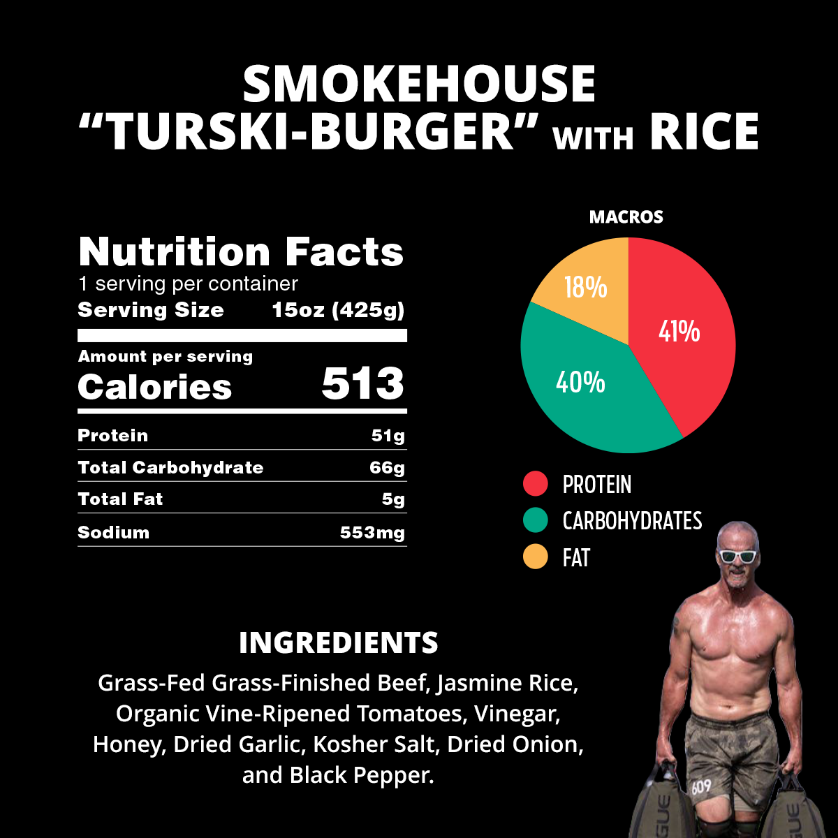 Grass-Fed "Turski Burger" with Rice