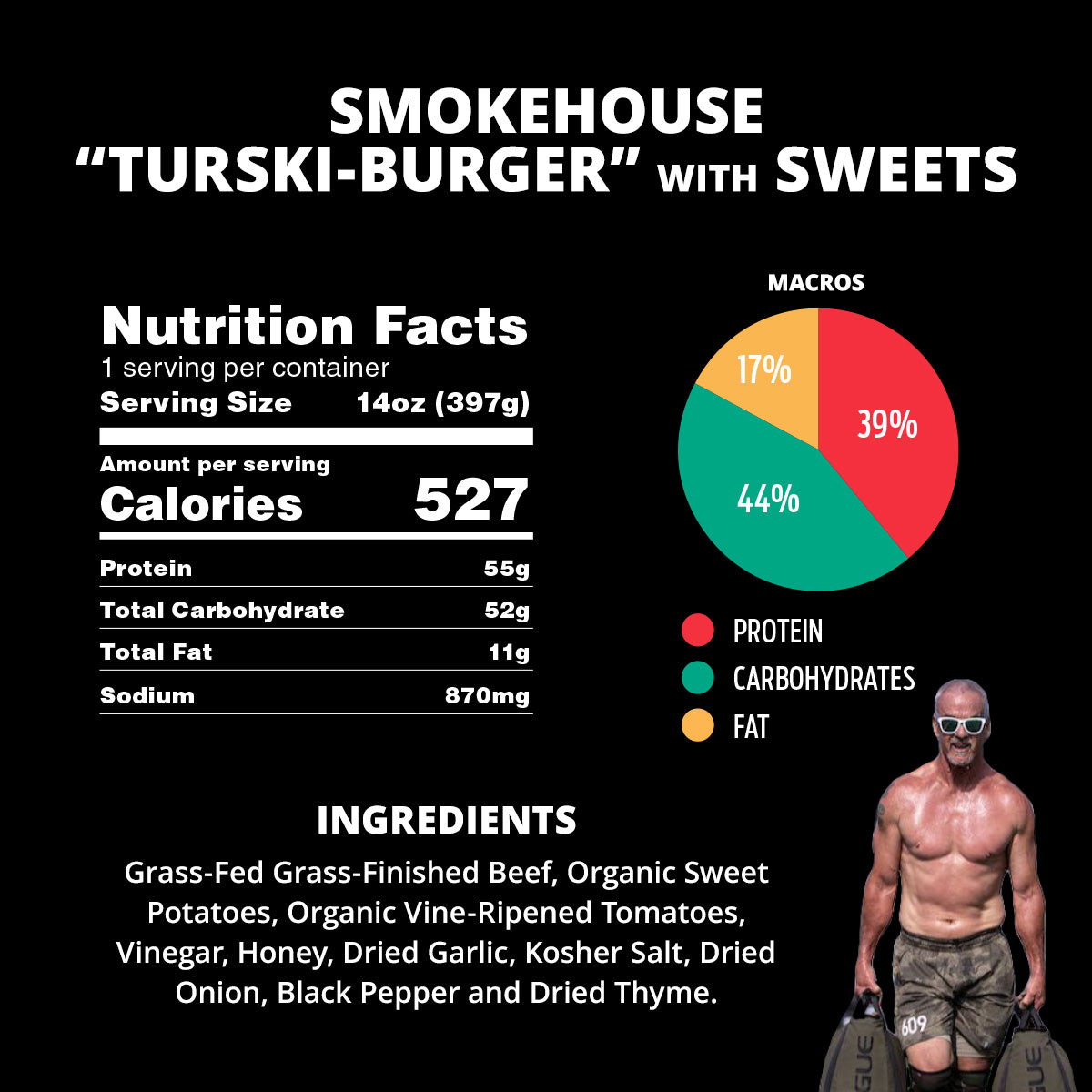 Grass-Fed "Turski Burger" with Sweets