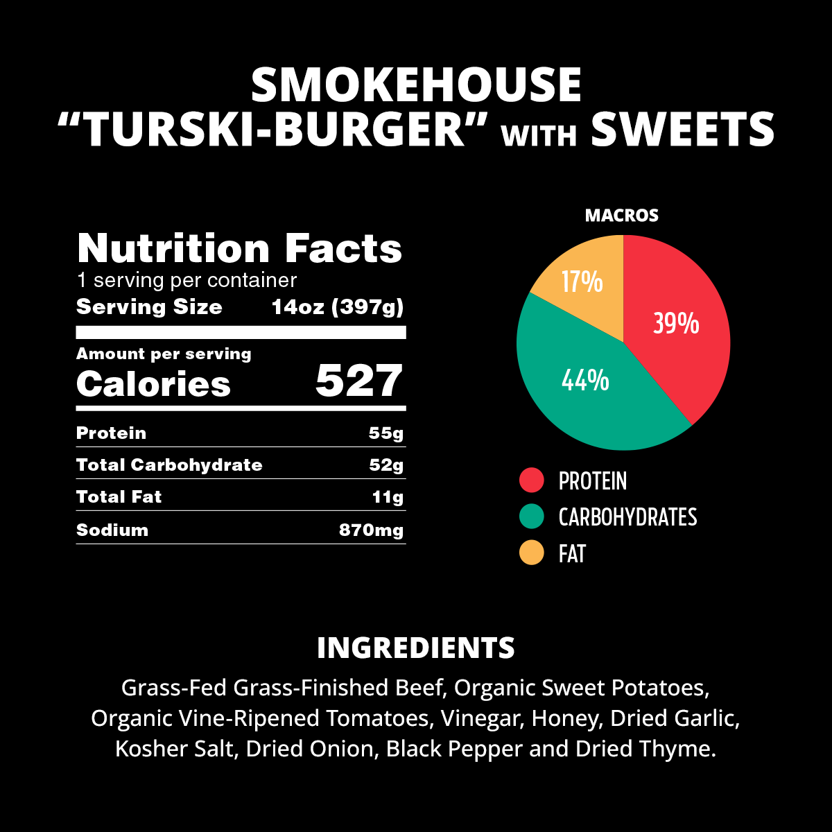 Grass-Fed "Turski Burger" with Sweets