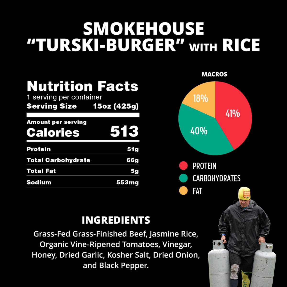 Grass-Fed "Turski Burger" with Rice